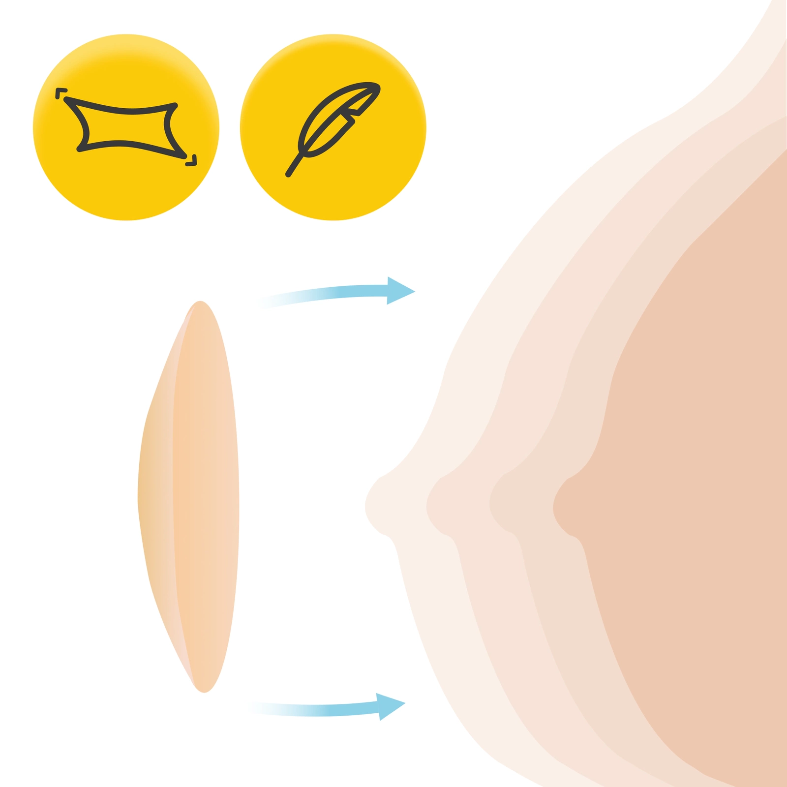 Stickere pentru mameloane picături de silicon pentru mameloane