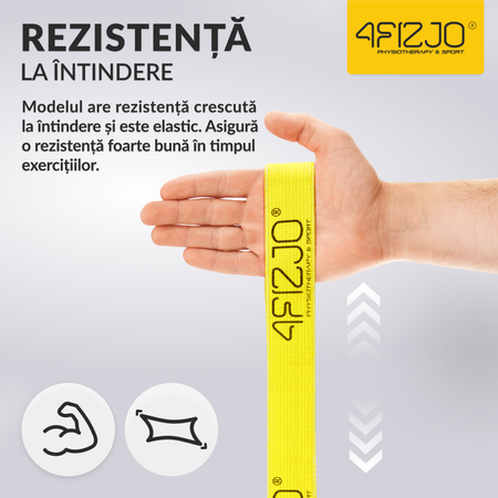Bandă de rezistență din țesătură pentru exerciții 27-35 kg