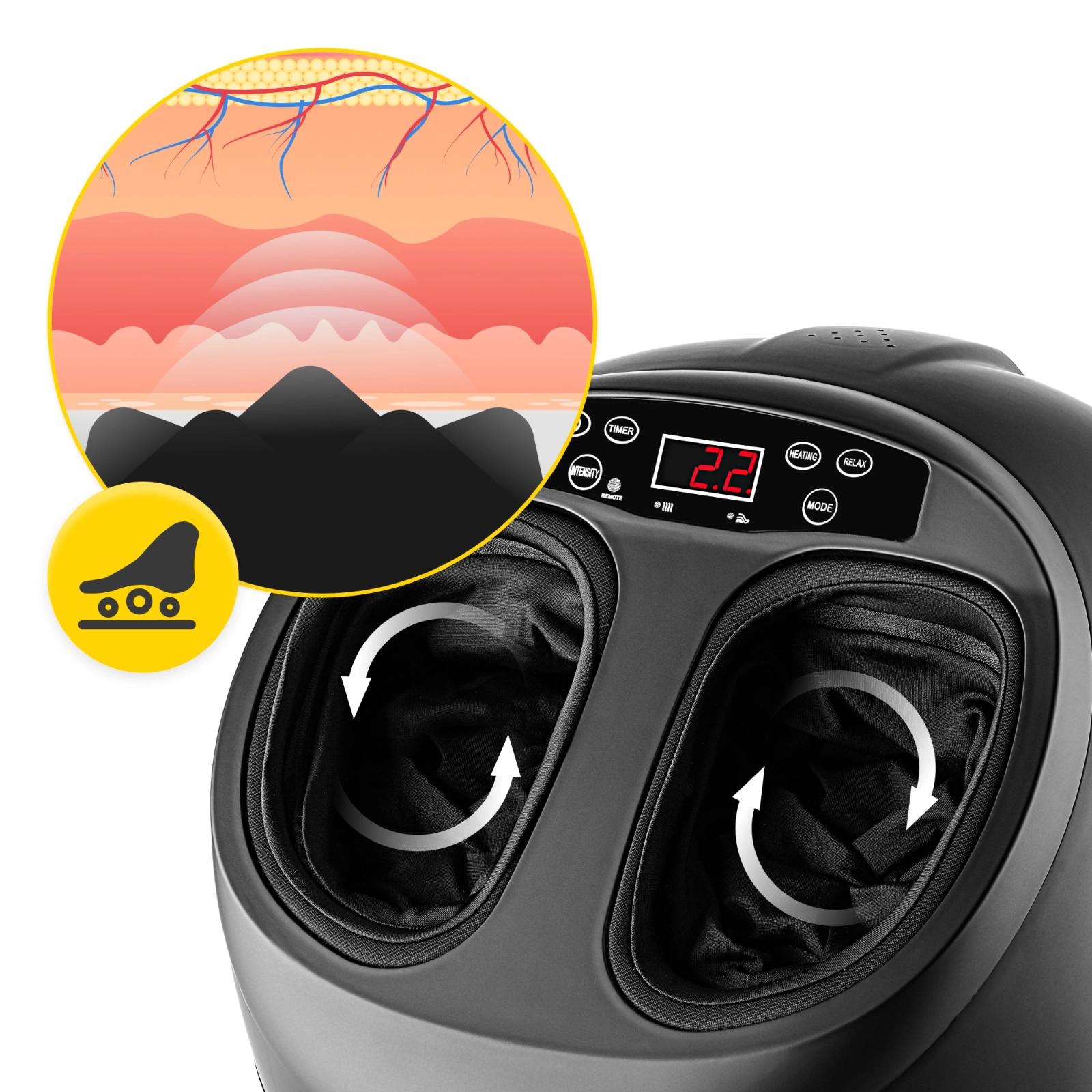 Masažer electric pentru picioare PREMIUM