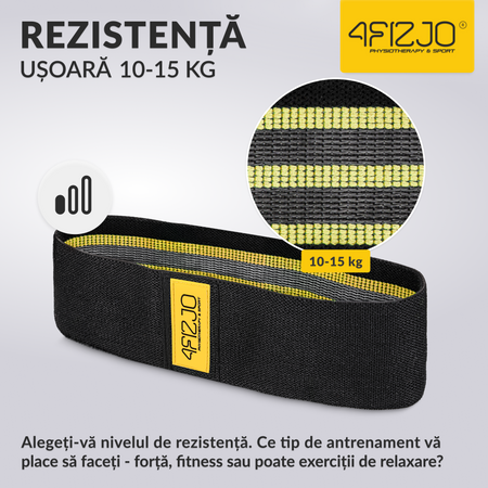 Bandă textilă de rezistență HIP BAND 10-15 kg (1/3)