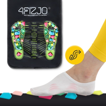 Covoraș de reflexoterapie cu presopunctură 175 x 35 cm