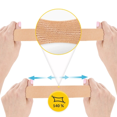 Bandă kinesiologică, Kinesio Tape, 7,5 cm x 5 m