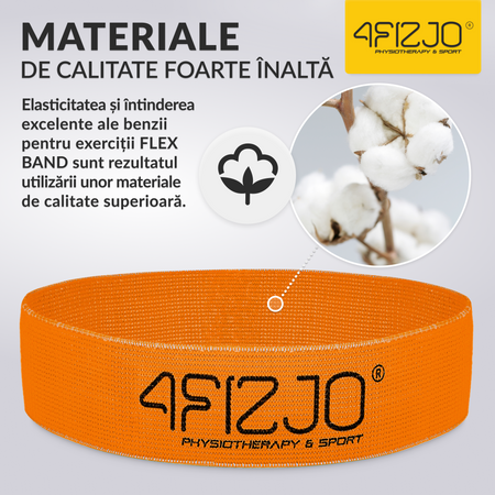 Bandă din material FLEX BAND 1-5 kg (1/5)