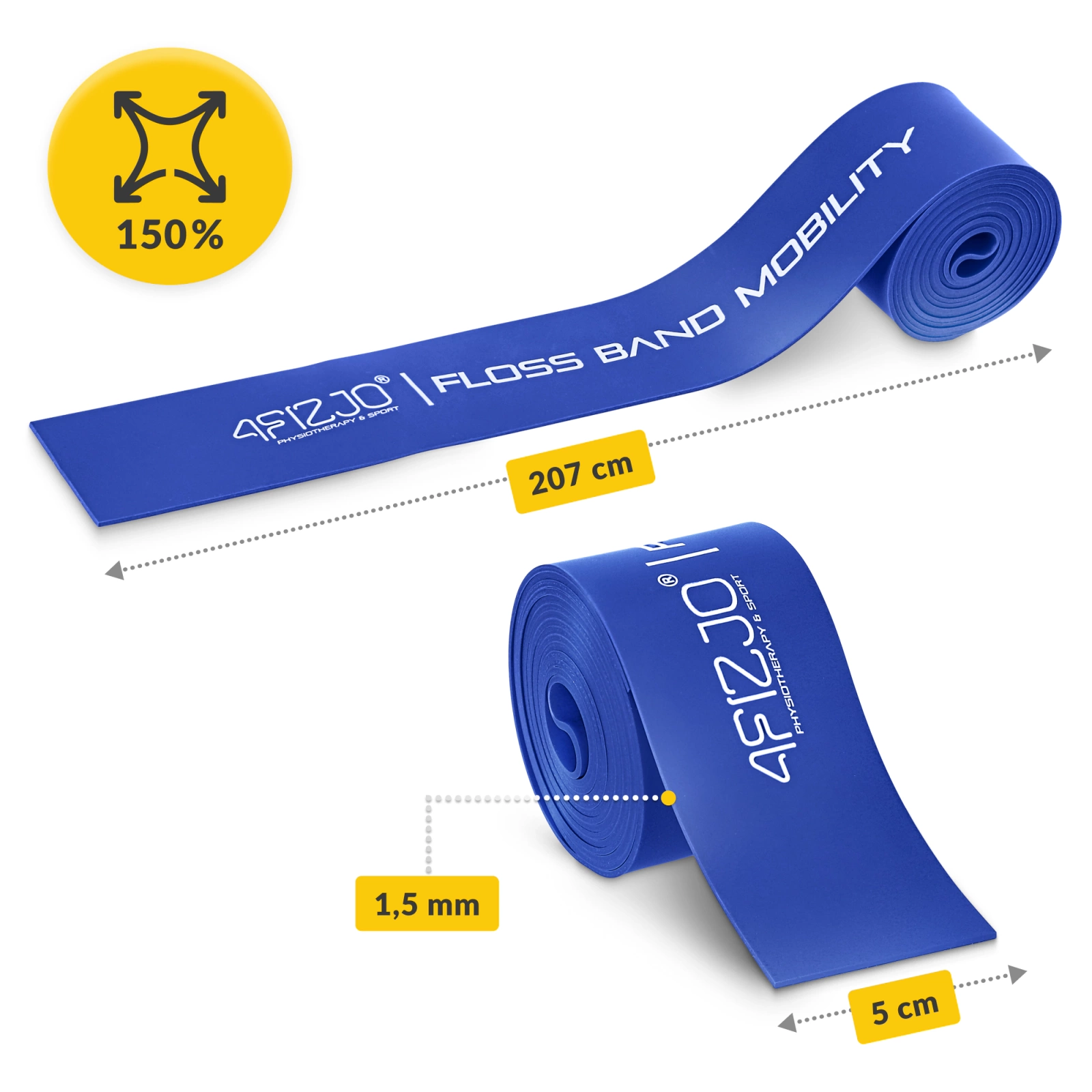 Bandă de Reabilitare FLOSS BAND 1,5 mm