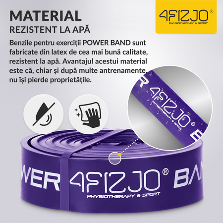 Set de 4 elastice de rezistență POWER BAND