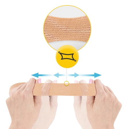 Banda pentru modelarea bustului