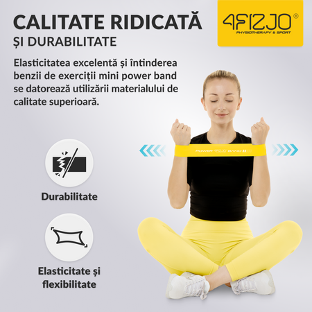 Bandă elastică de exerciții MINI POWER BAND 0,8 mm