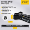 Bandă de rezistență POWER BAND 12-17 kg (3/6)