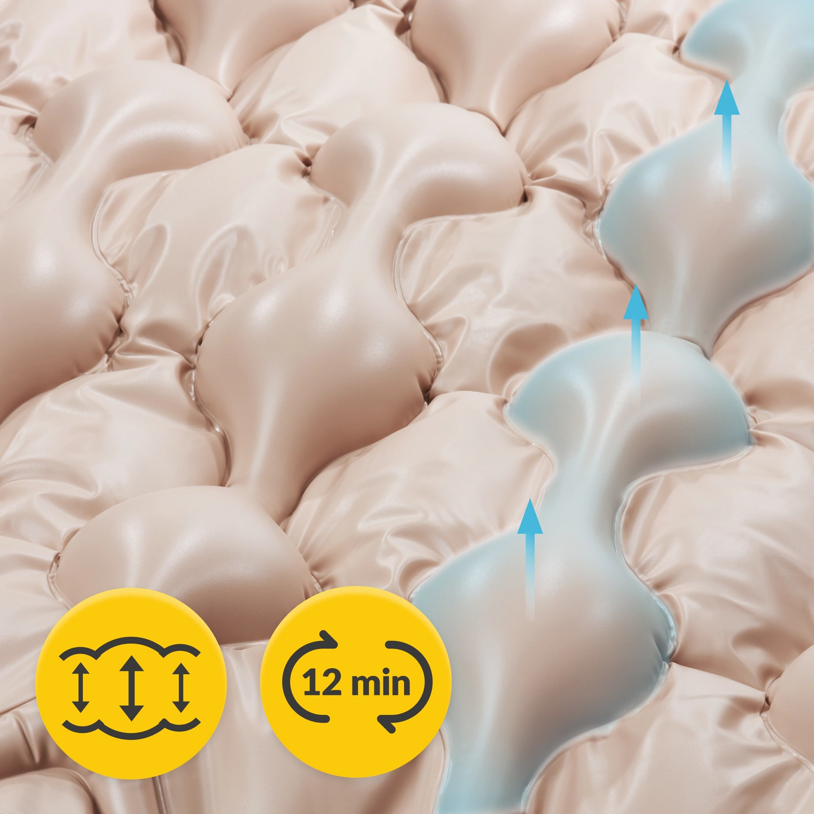 Saltea STD de reducere a presiunii cu pompă