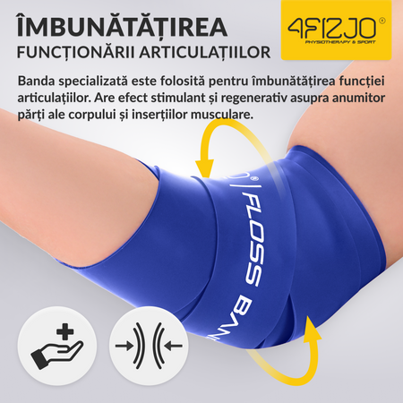Bandă de reabilitare FLOSS BAND 1 mm