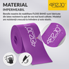 Bandă de reabilitare FLOSS BAND 1,5 mm