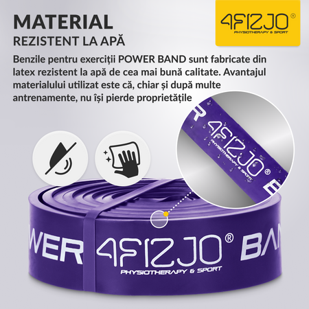 Set de 4 elastice de rezistență POWER BAND