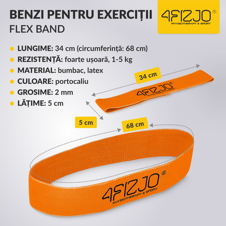 Bandă din material FLEX BAND 1-5 kg (1/5)