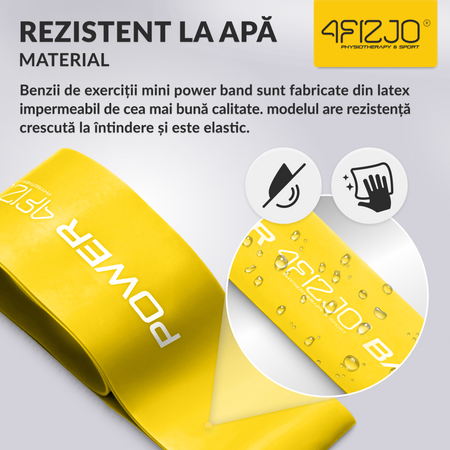 Bandă elastică de exerciții MINI POWER BAND 0,8 mm