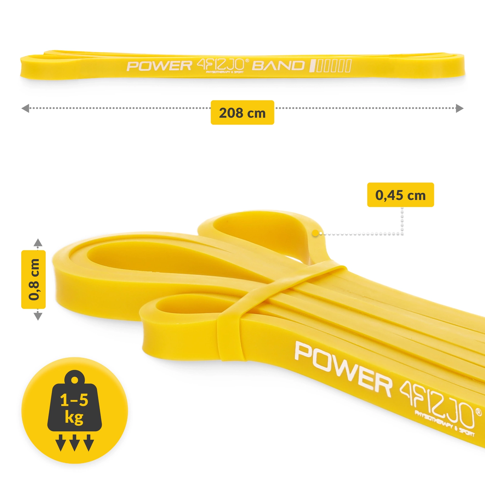 Bandă de rezistență POWER BAND 1-5 kg (1/6)