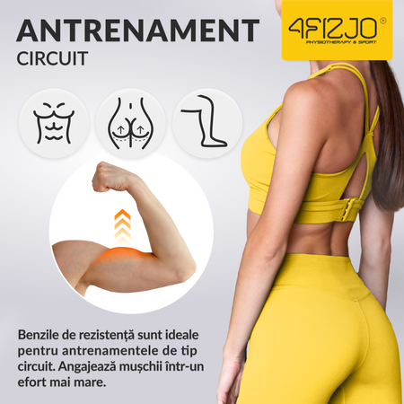 Bandă de rezistență din țesătură pentru exerciții 27-35 kg