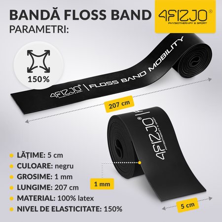 Bandă de reabilitare FLOSS BAND 1 mm