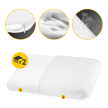 Pernă ortopedică clasică MED