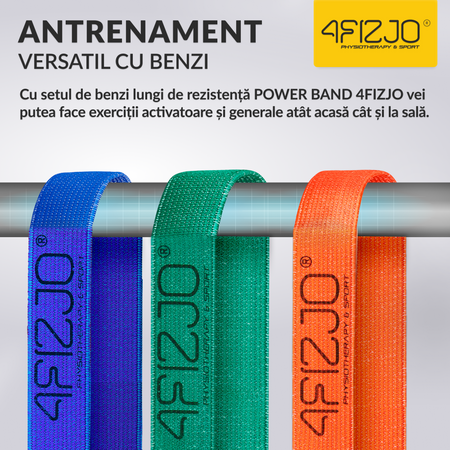 Set de 3 benzi de rezistență din material textil