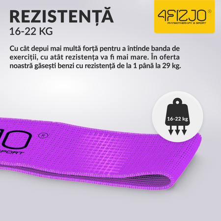 Bandă din material FLEX BAND 16-22 kg (4/5)