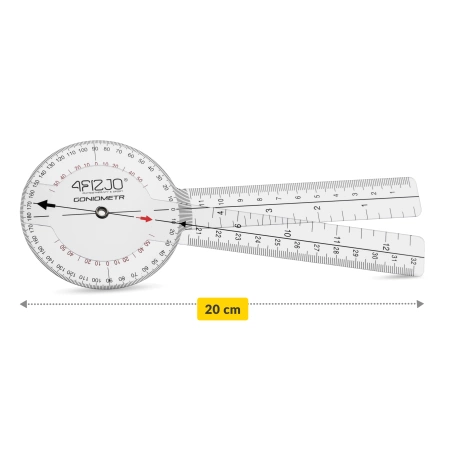 Goniometru