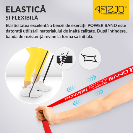 Set de 3 elastice de rezistență POWER BAND