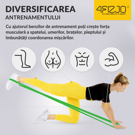 Set de 5 elastice de rezistență POWER BAND