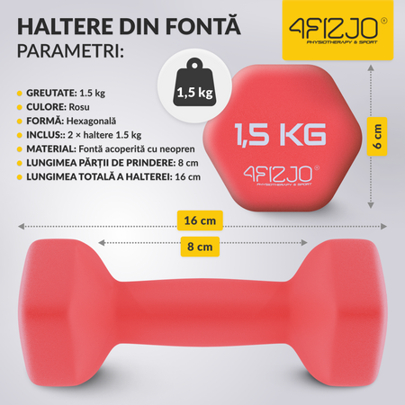 Haltere clasice 2 x 1,5 kg