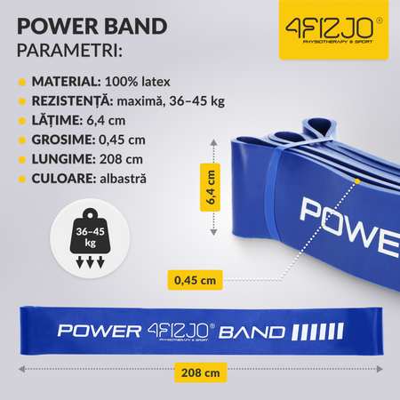 Bandă de rezistență POWER BAND 36-45 kg (6/6)
