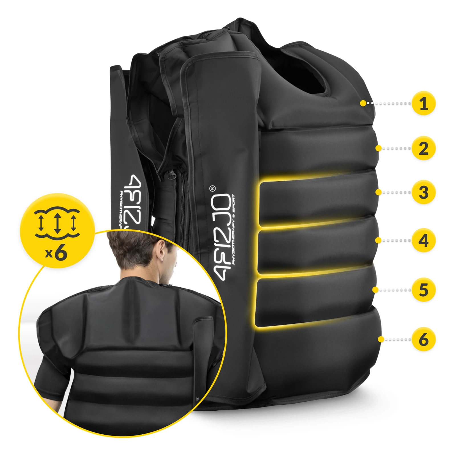 Vesta de compresie pentru drenaj limfatic C6