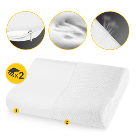 Pernă ortopedică conturată ERGO