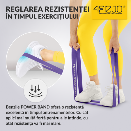Bandă de rezistență POWER BAND 17-26 kg (4/6)
