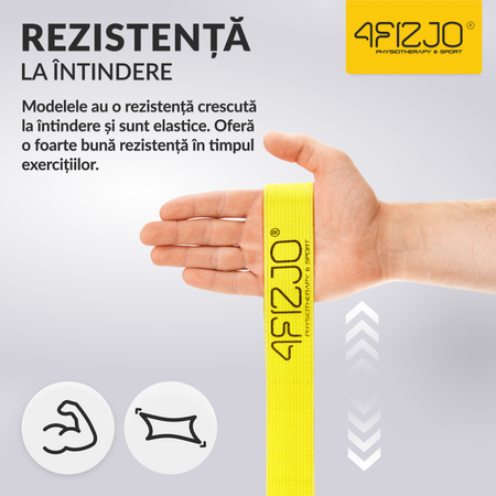 Set de 5 benzi de rezistență din material textil