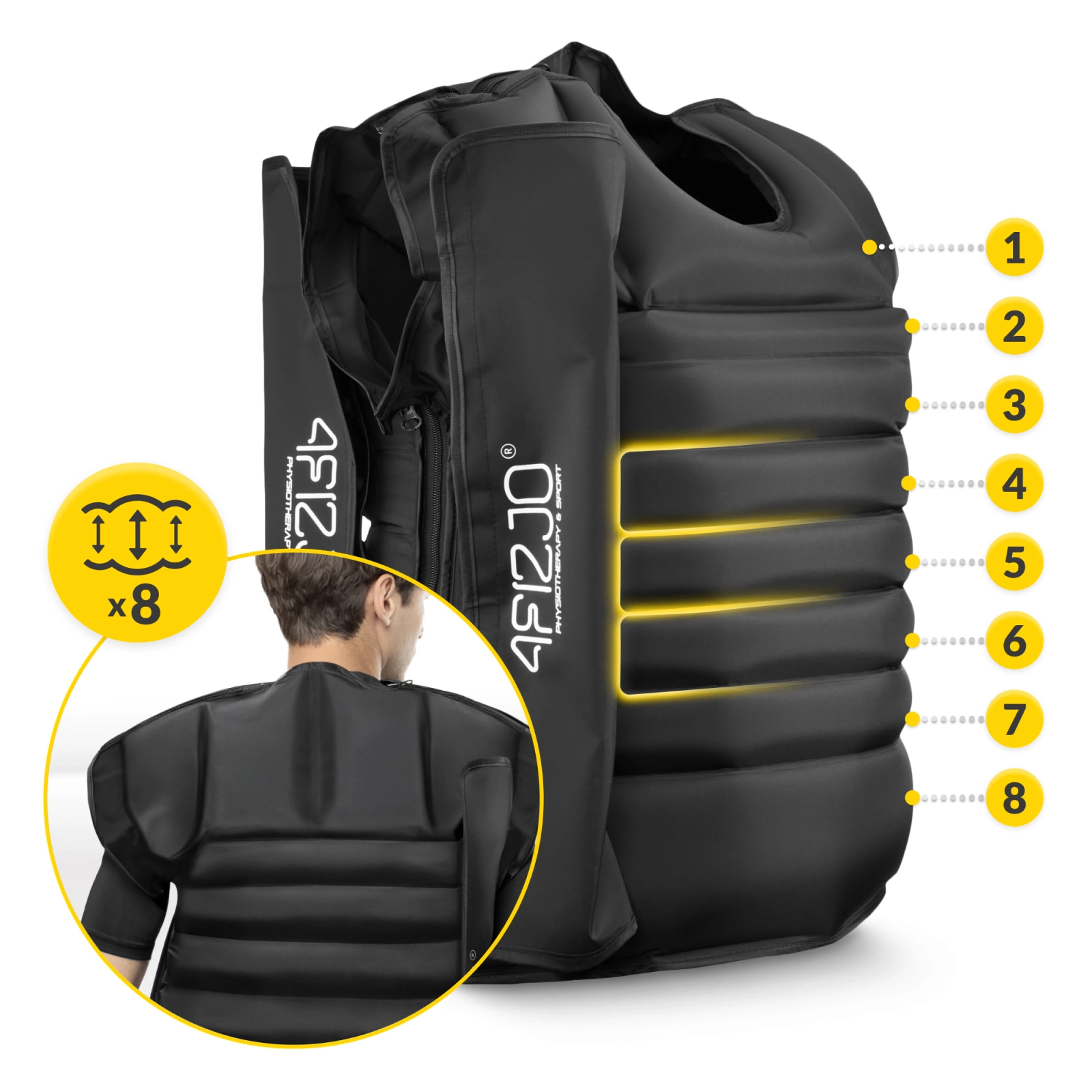 Vesta de compresie pentru drenaj limfatic C8