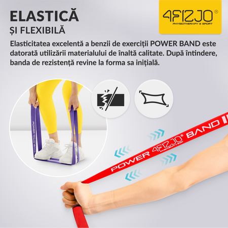 Set de 3 elastice de rezistență POWER BAND