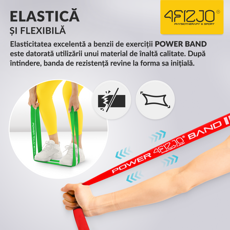 Set de 4 elastice de rezistență POWER BAND