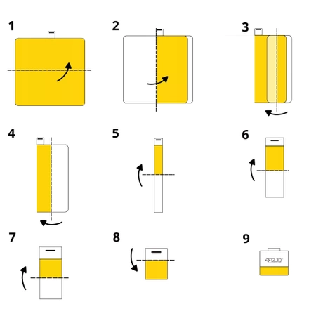 Pătură impermeabilă pentru picnic 200x200 cm