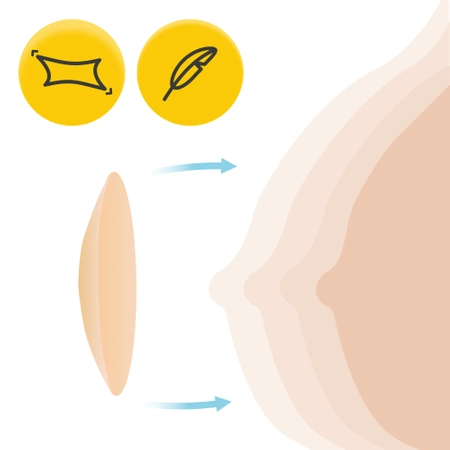 Set plasturi pentru mameloane picături de silicon