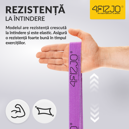 Bandă de rezistență din țesătură pentru exerciții 20-27 kg