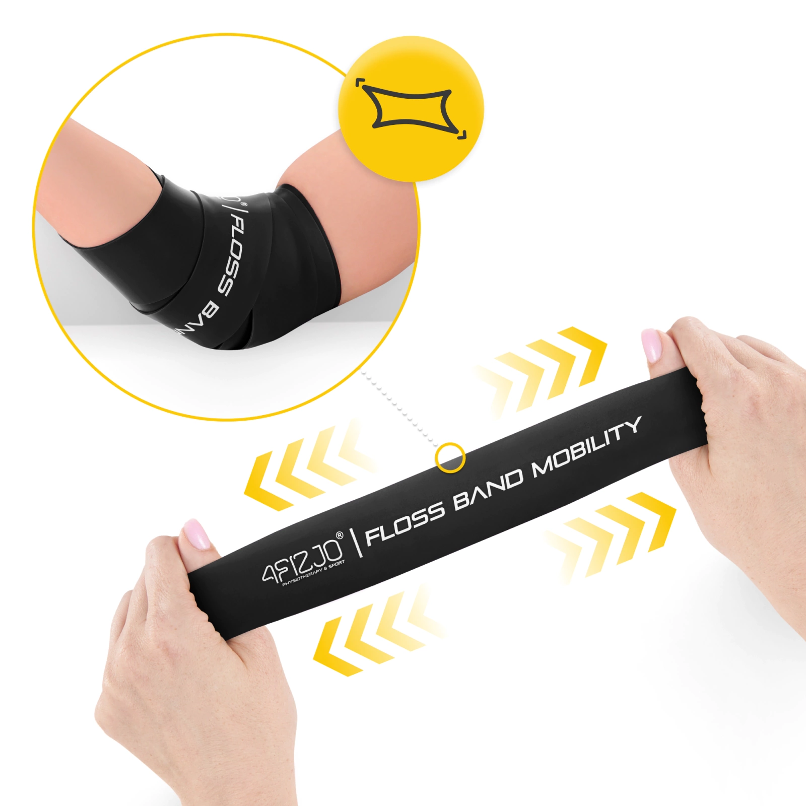 Bandă de Reabilitare FLOSS BAND 1,5 mm