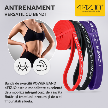 Set de 5 elastice de rezistență POWER BAND