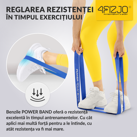 Bandă de rezistență POWER BAND 36-45 kg (6/6)