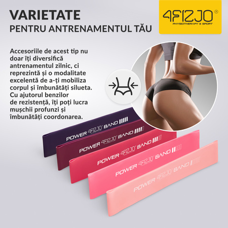 Set de 5 benzi elastice de exerciții MINI POWER BAND