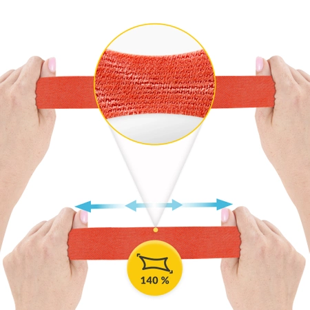 Bandă kinesiologică, Kinesio Tape, 5 cm x 5 m