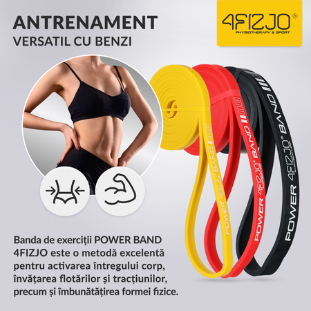 Set de 5 elastice de rezistență POWER BAND