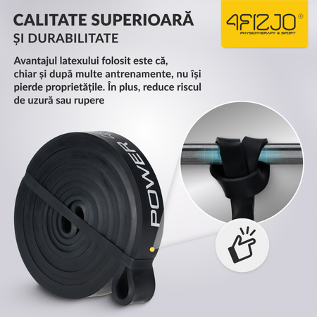 Set de 4 elastice de rezistență POWER BAND