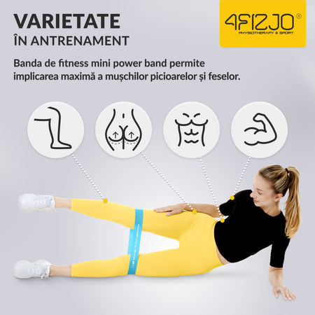 Bandă elastică de exerciții MINI POWER BAND 0,6 mm