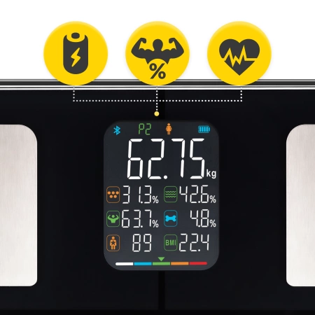 Cântare electronice analitice pentru baie EVO