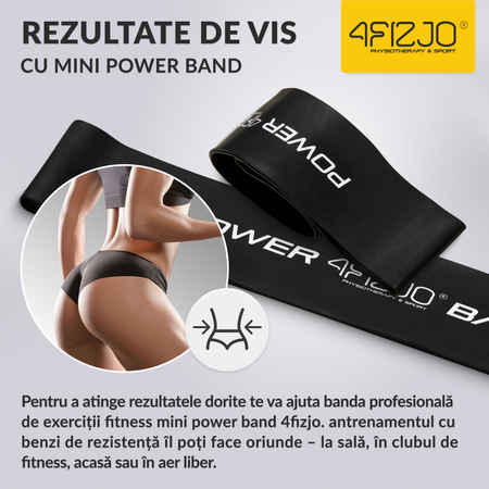 Bandă elastică de exerciții MINI POWER BAND 1,2 mm