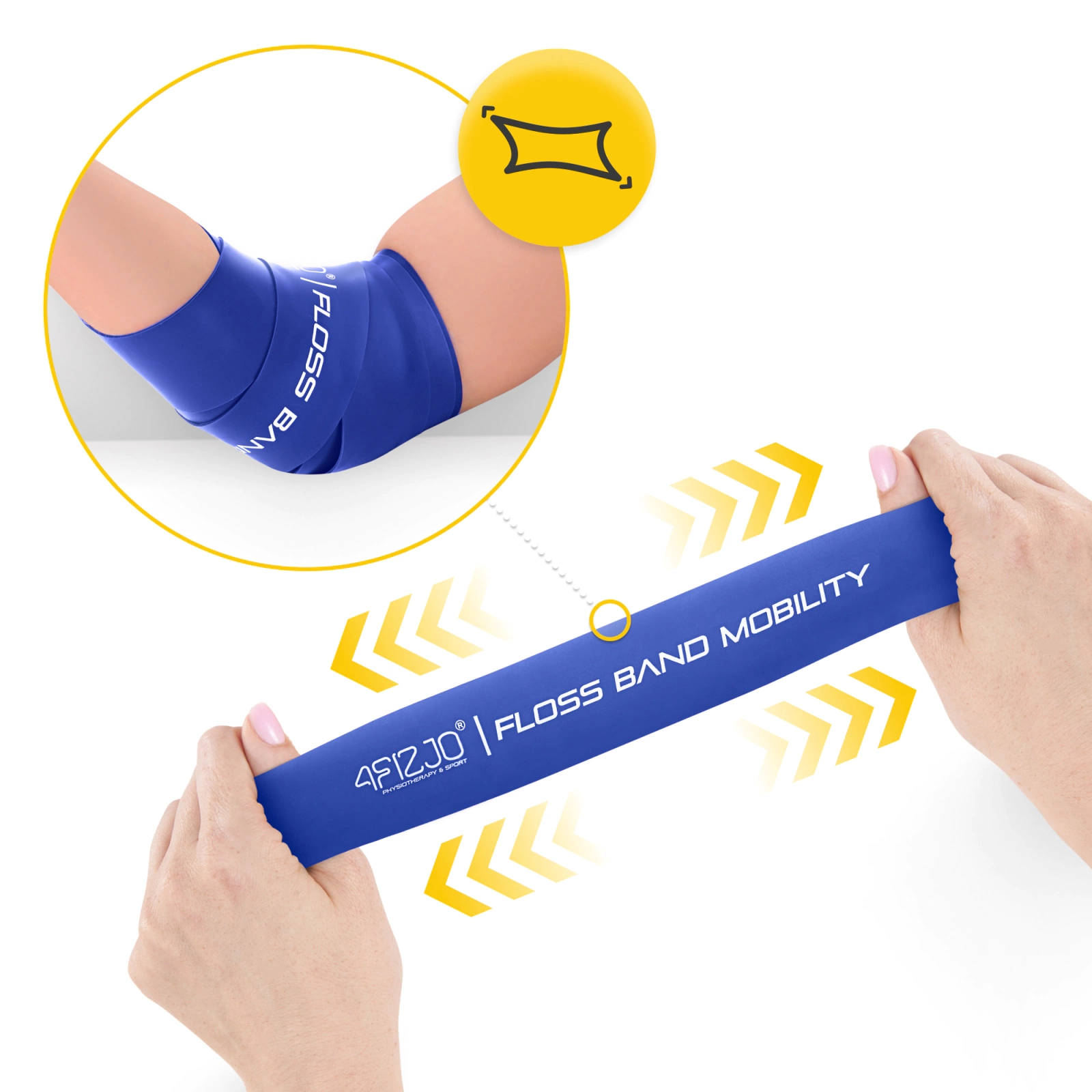 Bandă de Reabilitare FLOSS BAND 1,5 mm